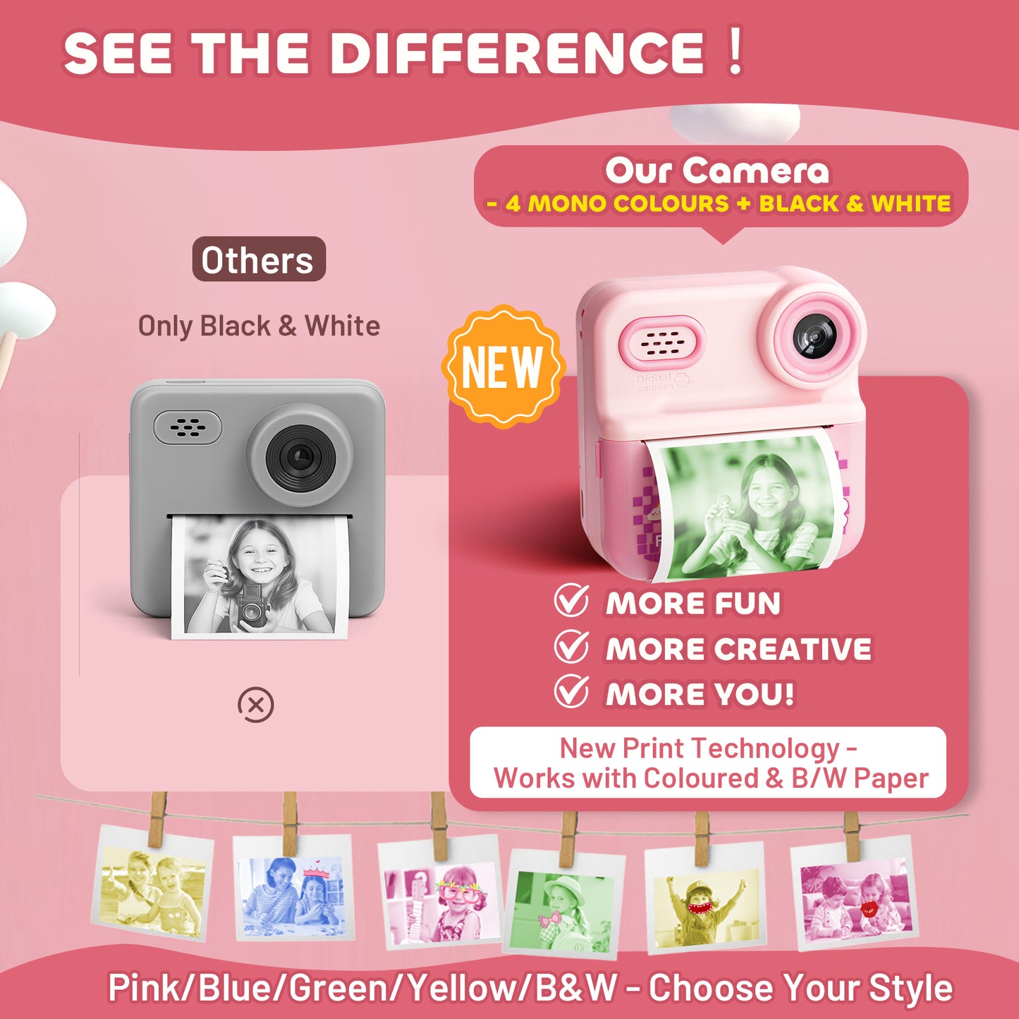 📸 TofpeyVibe DC1002 Kids Instant Print Camera  Inspire Creativity. Capture Joy. Designed by Tofpey, Loved by Parents!