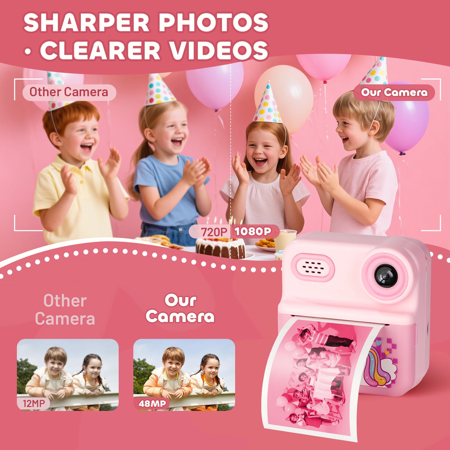📸 TofpeyVibe DC1002 Kids Instant Print Camera  Inspire Creativity. Capture Joy. Designed by Tofpey, Loved by Parents!